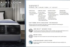 Aireloom Pinnacle Summit M1 Luxury Firm Mattress 13"