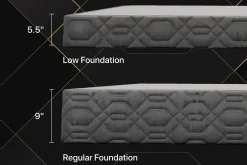 Beautyrest Black Standard Foundation