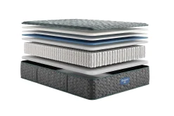 Beautyrest Core Level 1 Medium Tight Top Mattress 12.5