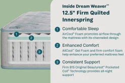 BeautySleep Dream Weaver Firm Tight Top Mattress 12.5"