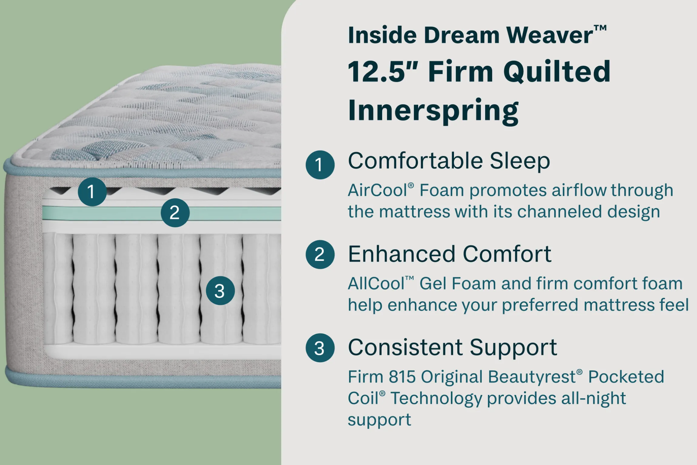 BeautySleep Dream Weaver Firm Tight Top Mattress 12.5"
