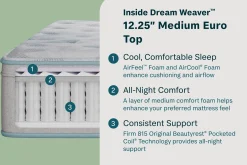 BeautySleep Dream Weaver Medium Euro-Top Mattress 12.25"