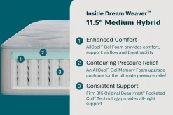 BeautySleep Dream Weaver Hybrid Medium Smooth Top Mattress 11.5