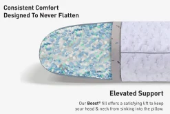BEDGEAR Balance Pillow 1.0