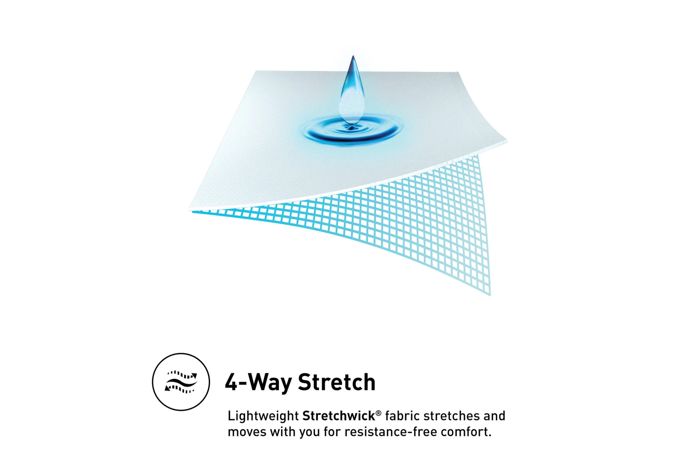 BEDGEAR StretchWick Mattress Protector