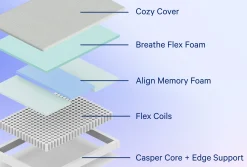 Casper Dream Medium Firm Mattress 12"