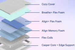 Casper Dream Max Cushion Firm Mattress 14