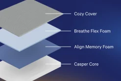 Casper One Firm Mattress 11