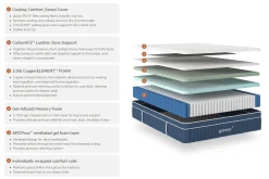 Glacier Apex Hybrid Plush Euro-Top Mattress 14"