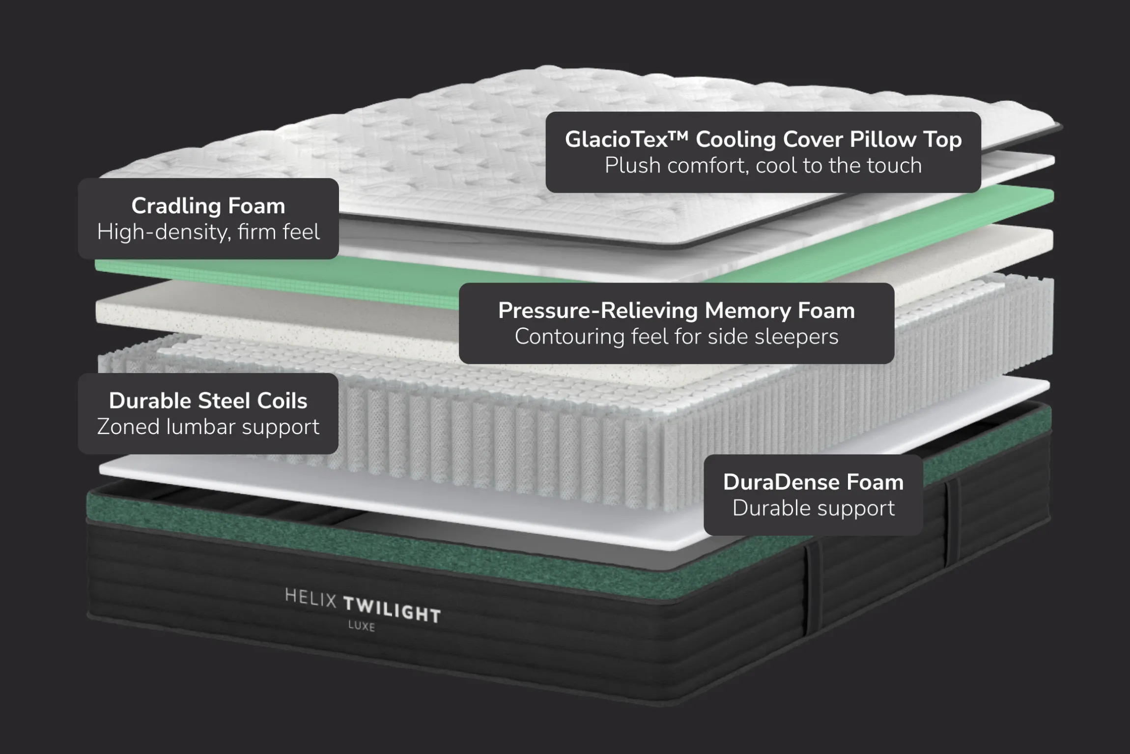 Helix Luxe Twilight Firm Euro-Top Mattress 13.5"