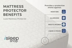 iSleep Shop Luxe Mattress Protector