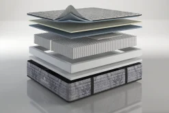 Kingsdown Millhaven Extra Firm Mattress 14.5"