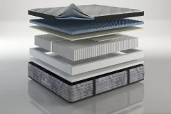 Kingsdown Millhaven Plush Euro-Top Mattress 15.5