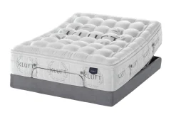 Kluft Imperial Plush Mattress 15