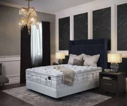 Kluft Monarch Luxury Firm Mattress 14.5