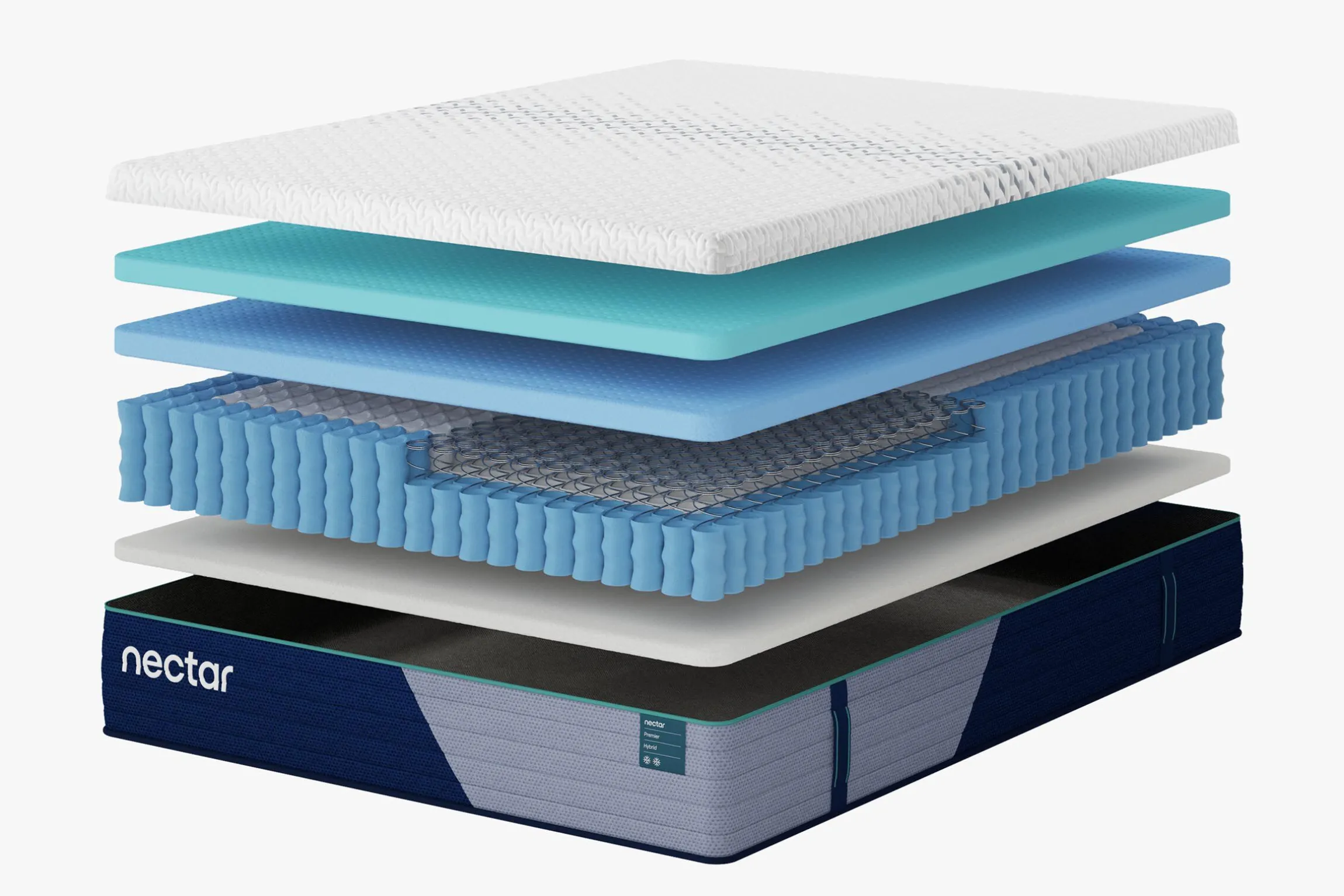 Nectar Premier Hybrid Medium Firm Mattress 13"