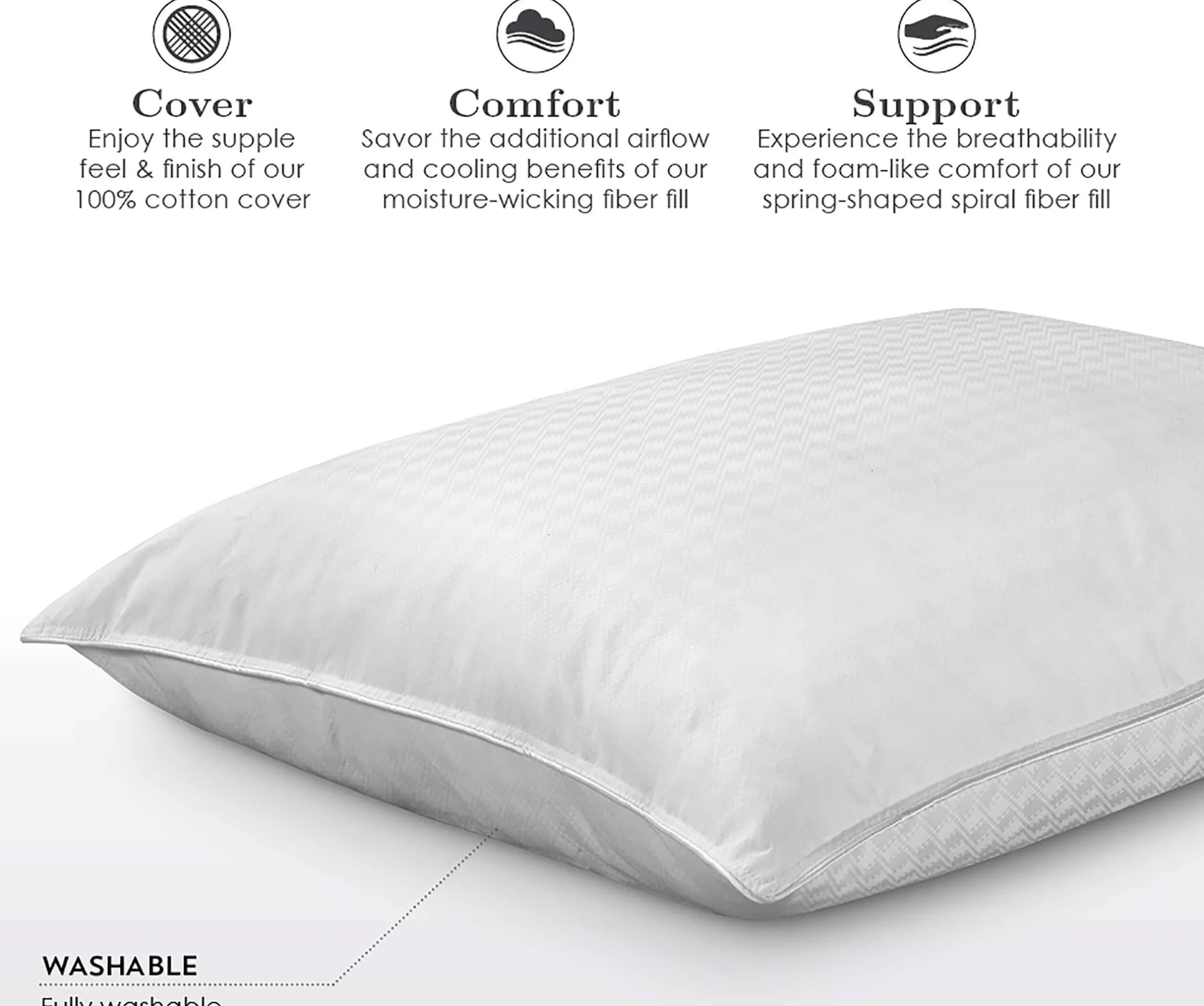 Purecare Fabrictech Cooling Memory Fiber Pillow