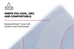 Sealy Posturepedic Hybrid Medina II Medium Mattress 12