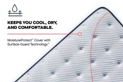 Sealy Posturepedic Medina II Medium Pillow Top Mattress 14