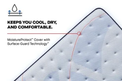 Sealy Posturepedic Plus Paterson II Firm Pillow Top Mattress 15