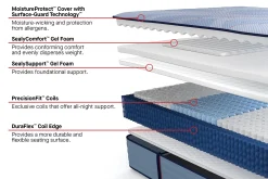 Sealy Posturepedic Plus Paterson II Extra Firm Mattress 13"