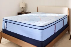 Sealy Posturepedic Plus Paterson II Soft Pillow Top Mattress 15