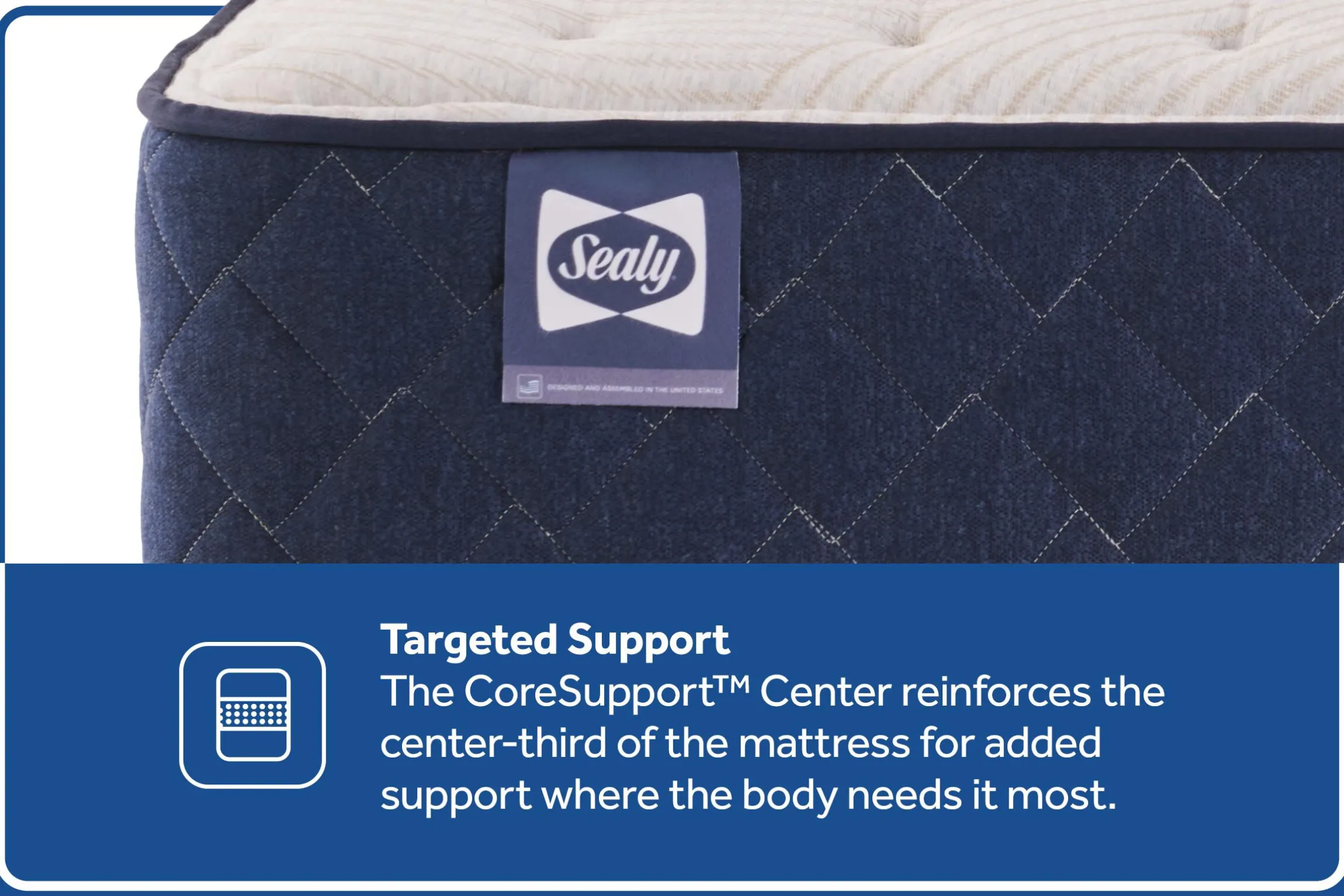 Sealy Posturepedic Truett Soft Mattress 12.5"