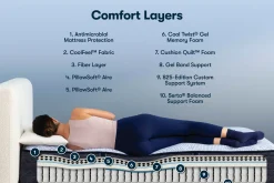 Serta Perfect Sleeper Bondi Bay Medium Mattress 13.5