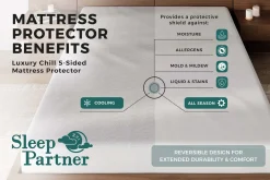 Sleep Partner ZZZ Luxury Chill 5-Sided Mattress Protector