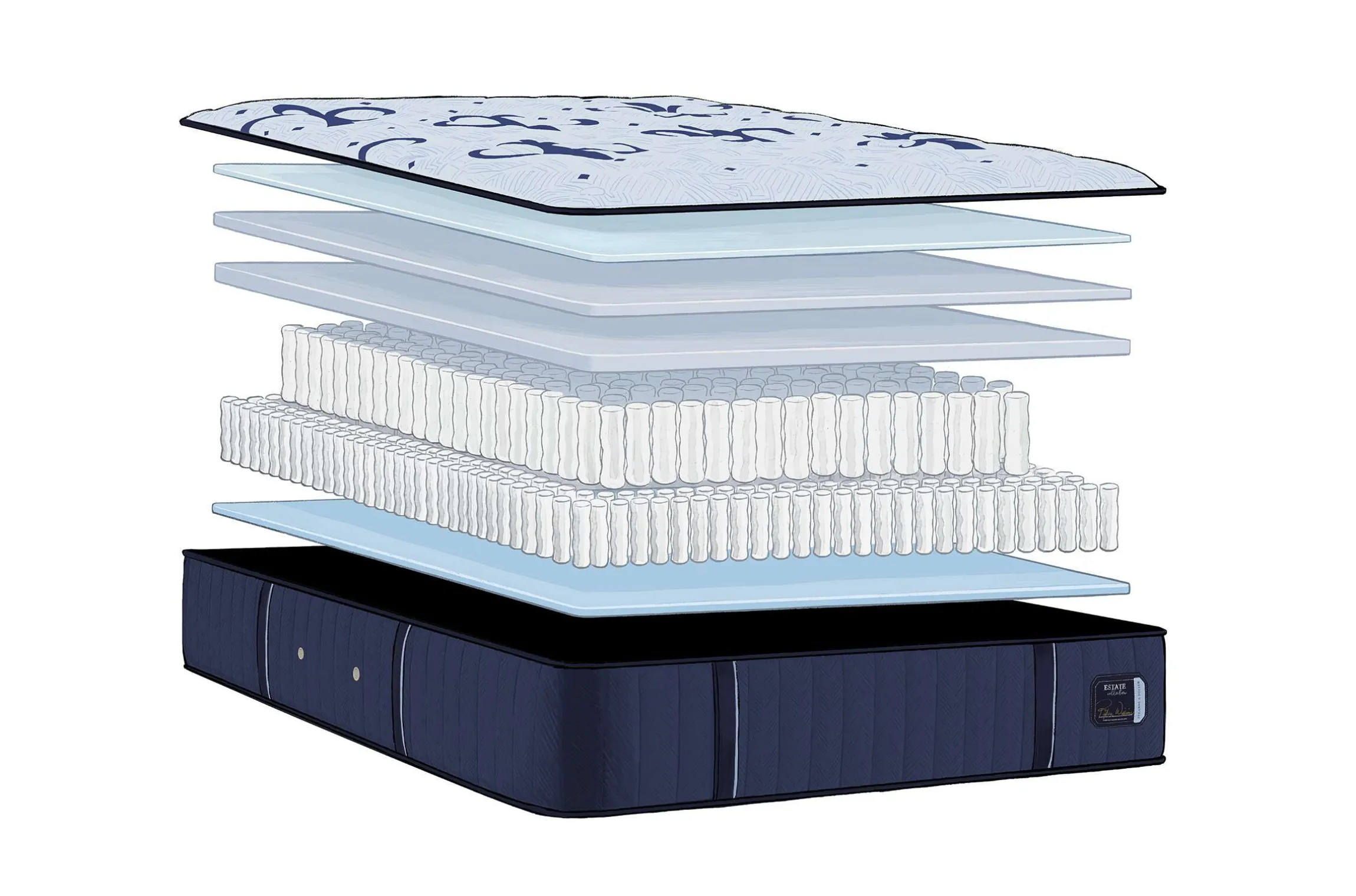 Stearns and Foster Estate Ultra Firm Mattress 13.5"