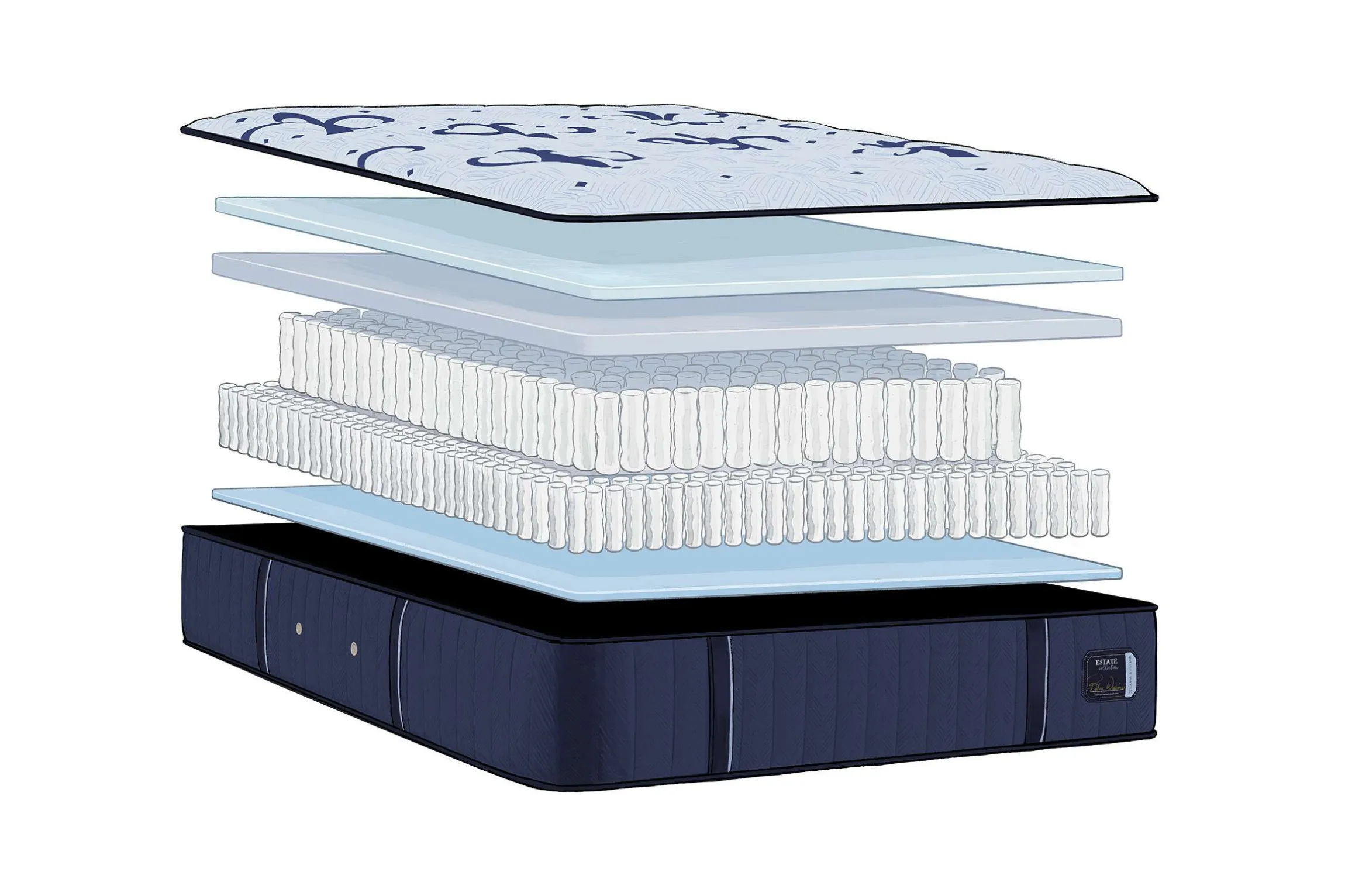 Stearns and Foster Estate Firm Mattress 14.5"