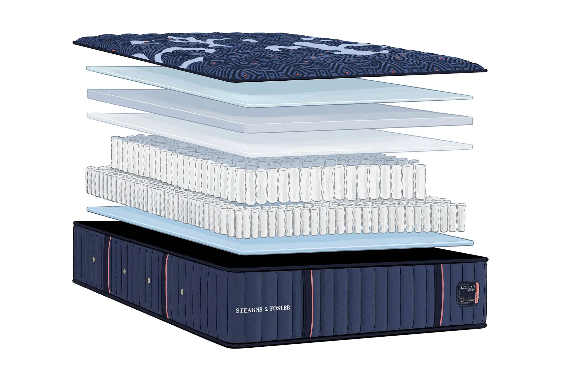 Stearns and Foster Lux Estate Medium Firm Mattress 14.5"