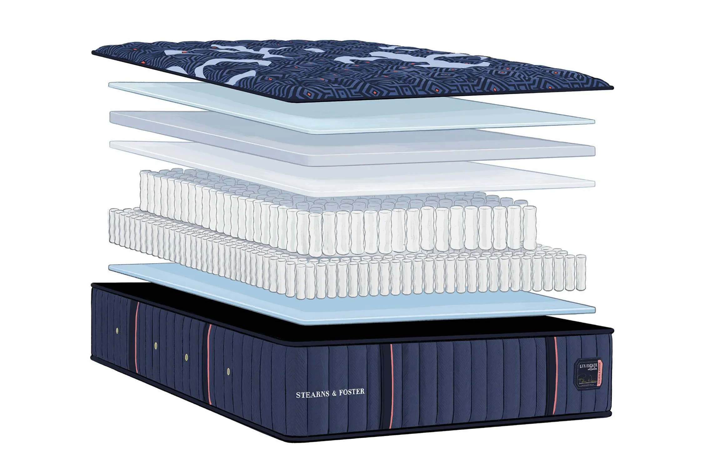 Stearns and Foster Lux Estate Ultra Firm Mattress 14.5"