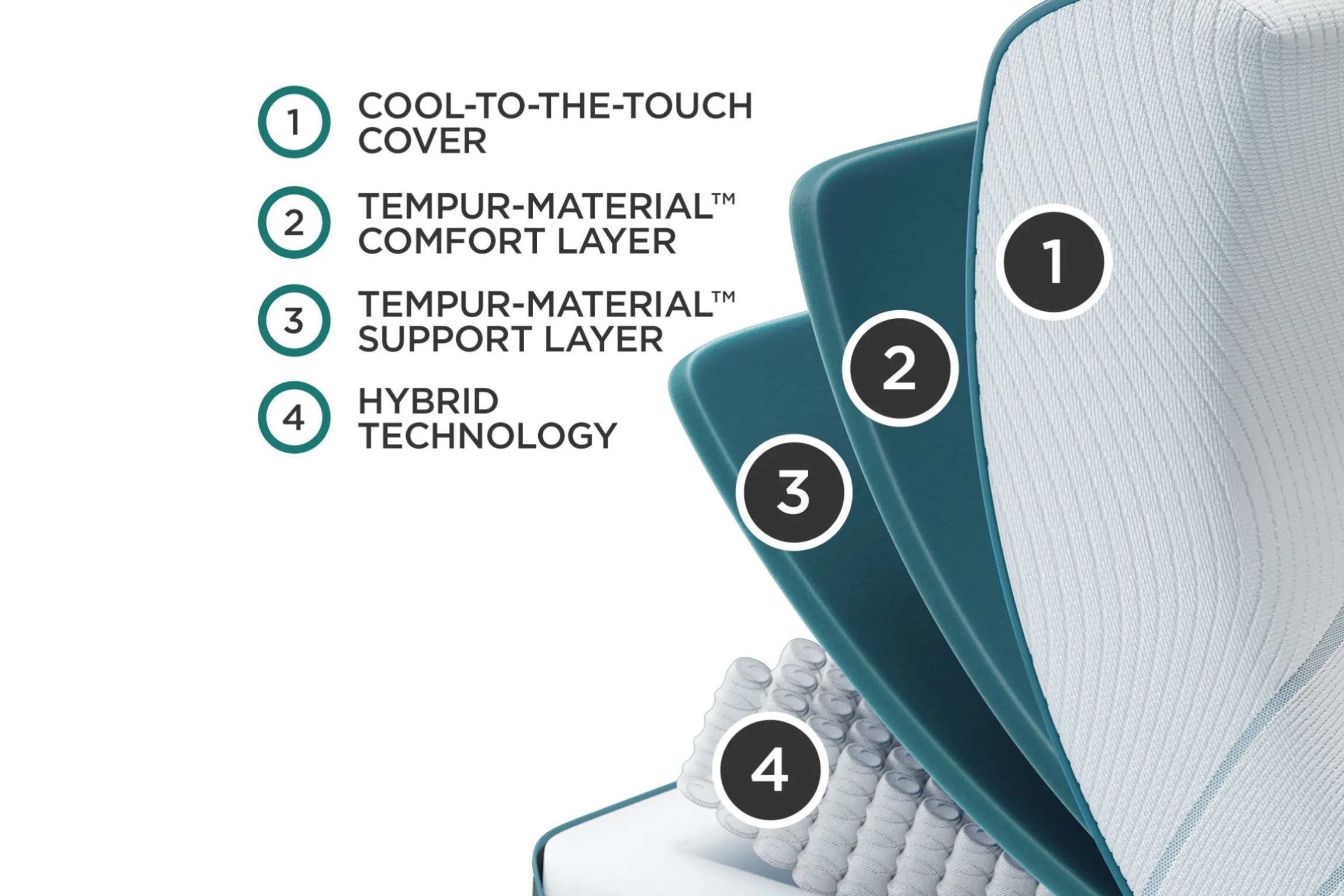 Tempur-Pedic Adapt Medium Hybrid Mattress 11"