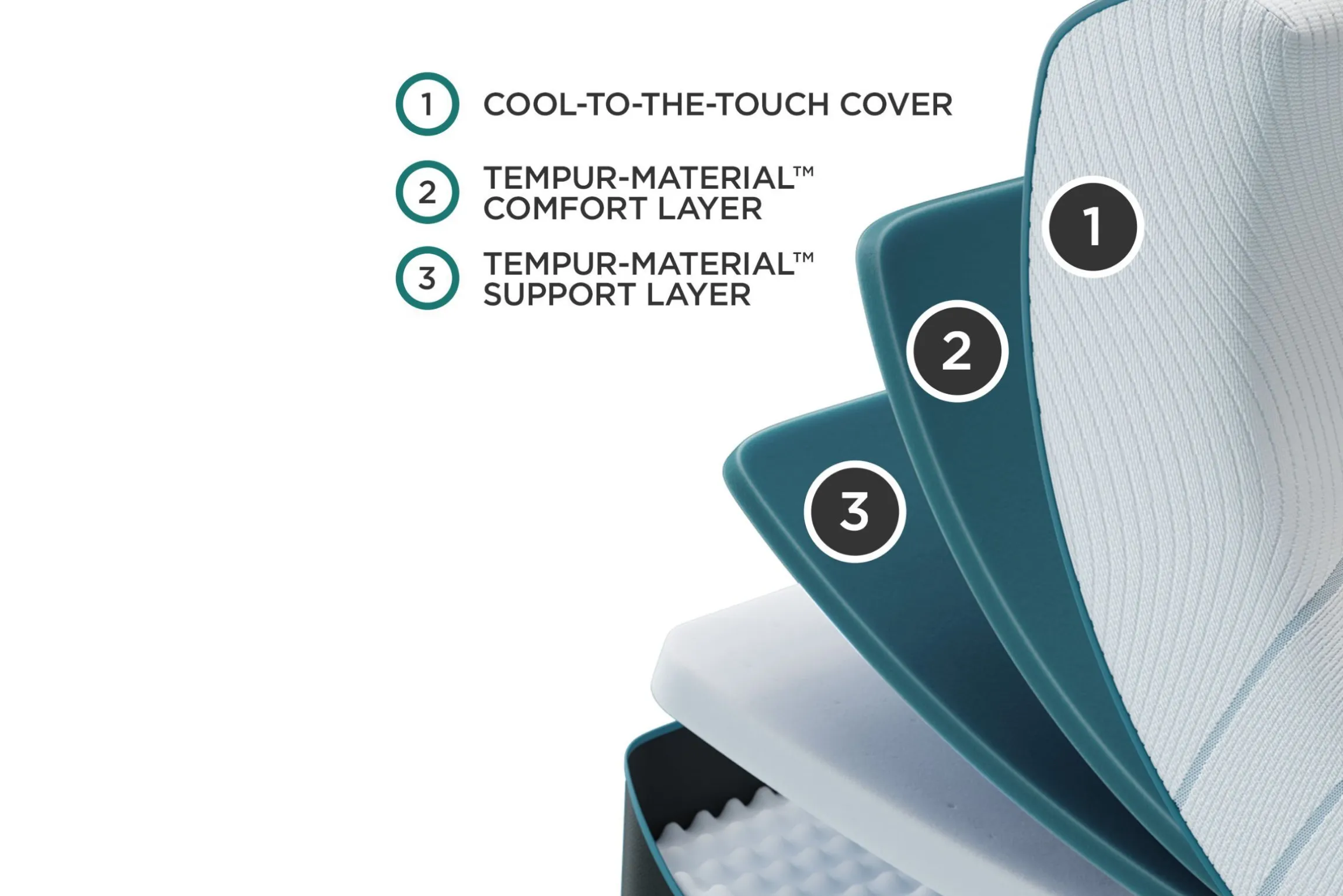 Tempur-Pedic Adapt Medium Mattress 11"