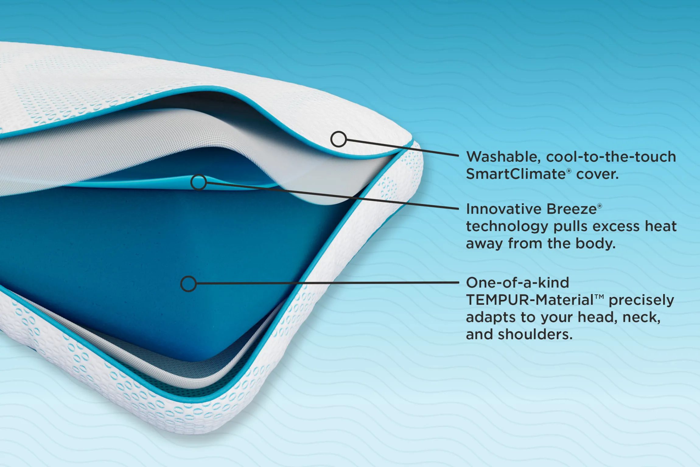 Tempur-Pedic Breeze ProHi 2.0 Pillow