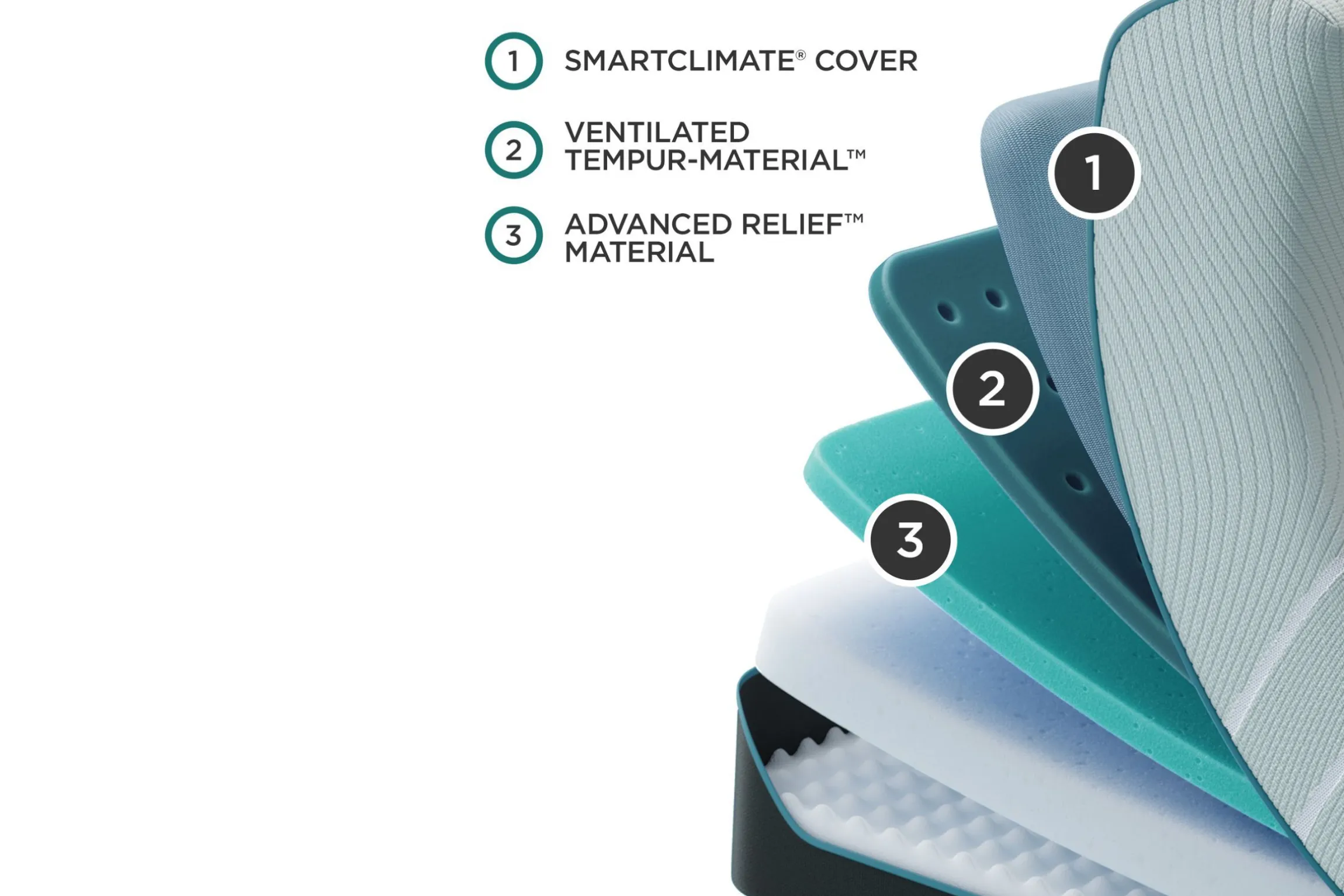 Tempur-Pedic ProAdapt Soft Mattress 12"