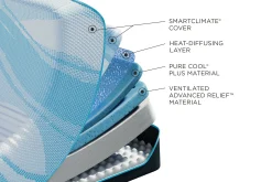 Tempur-Pedic TEMPUR-LuxeBreeze 2.0 Soft Mattress 13