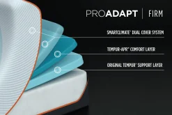 Tempur-Pedic TEMPUR-ProAdapt Previous Generation Firm Mattress 12